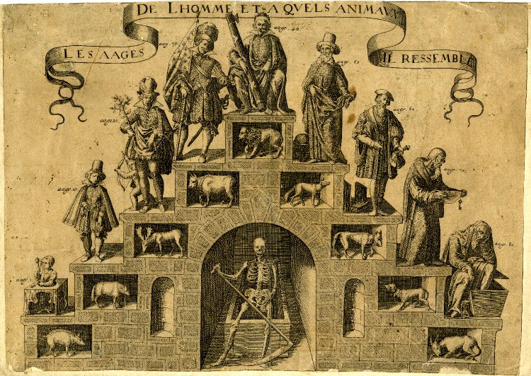 Seven Ages of Man