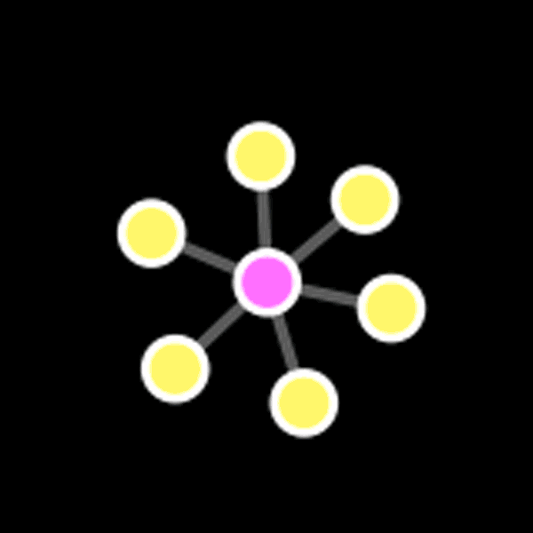 nodeanim